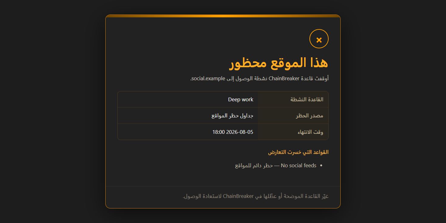 هذا الموقع محظور — 1