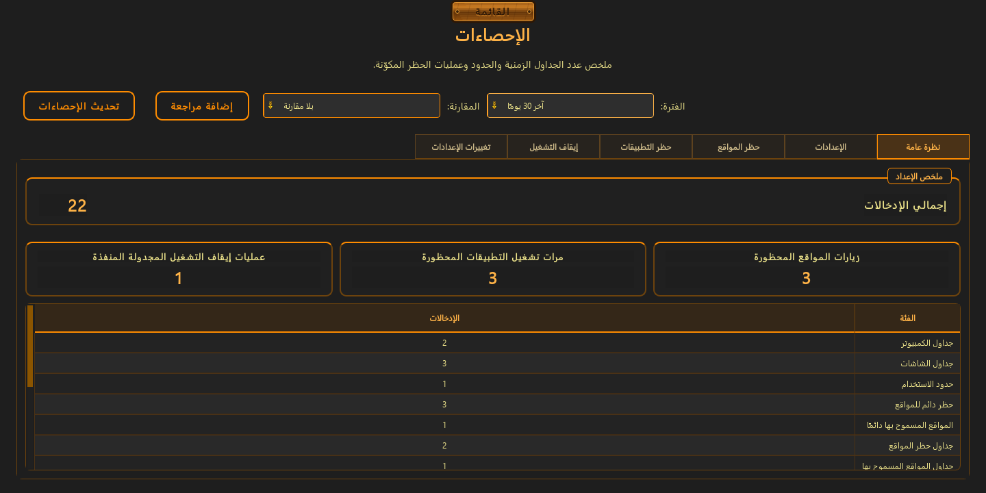 الإحصاءات — 1