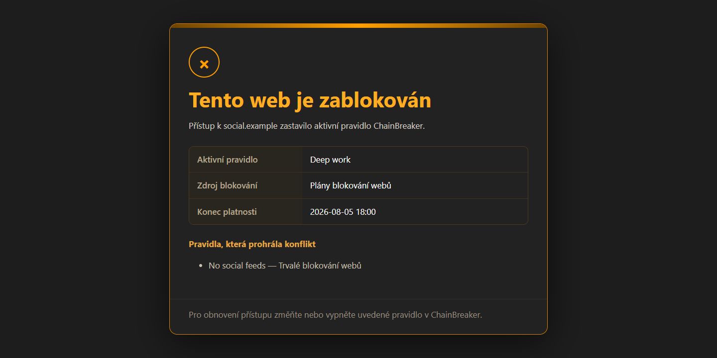 Plánovač přístupu k internetu — 2
