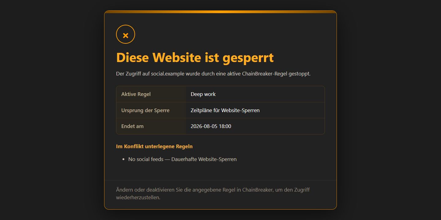 Diese Website ist gesperrt