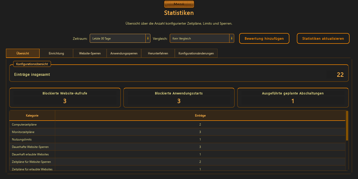 Statistiken — 1