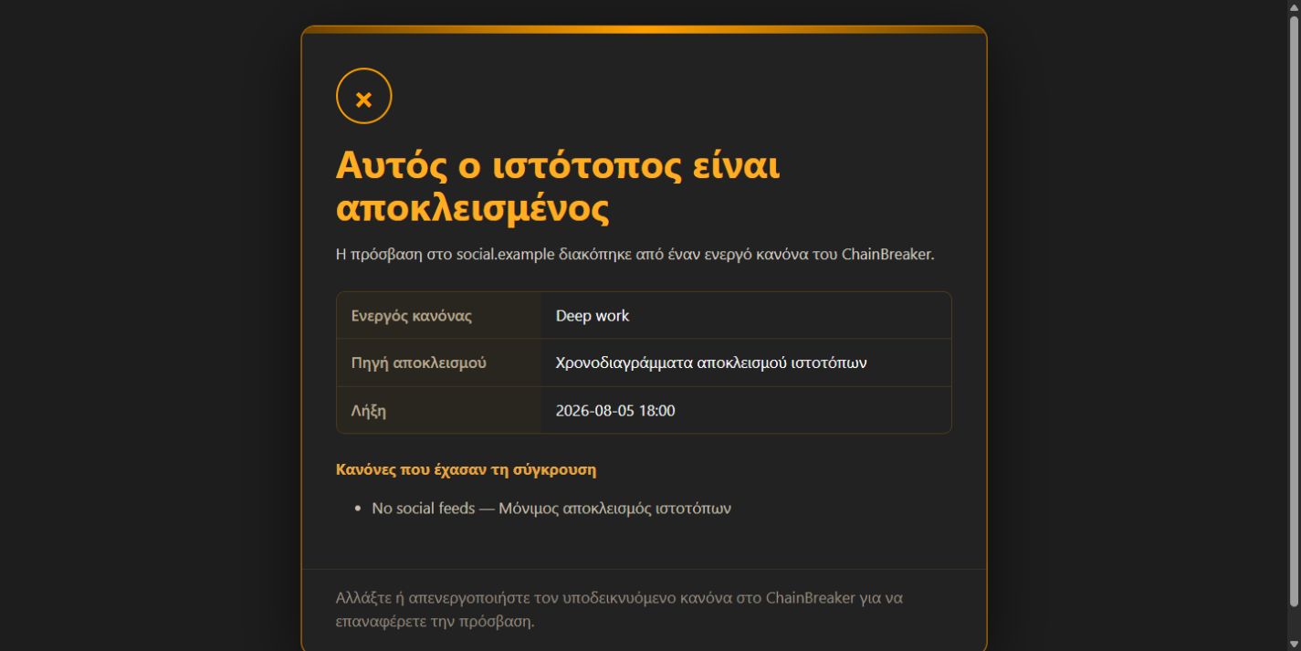 Χρονοδιάγραμμα πρόσβασης στο Διαδίκτυο — 2