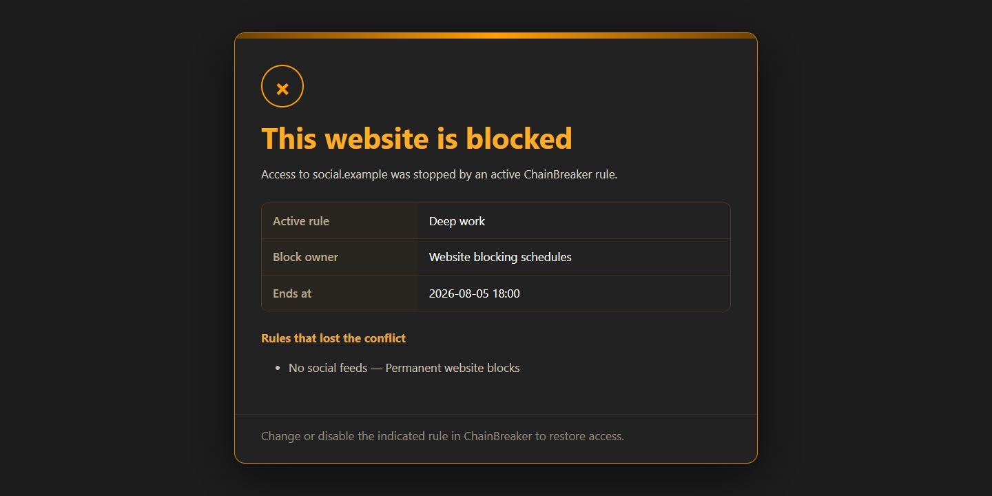 What you see when you open a blocked website