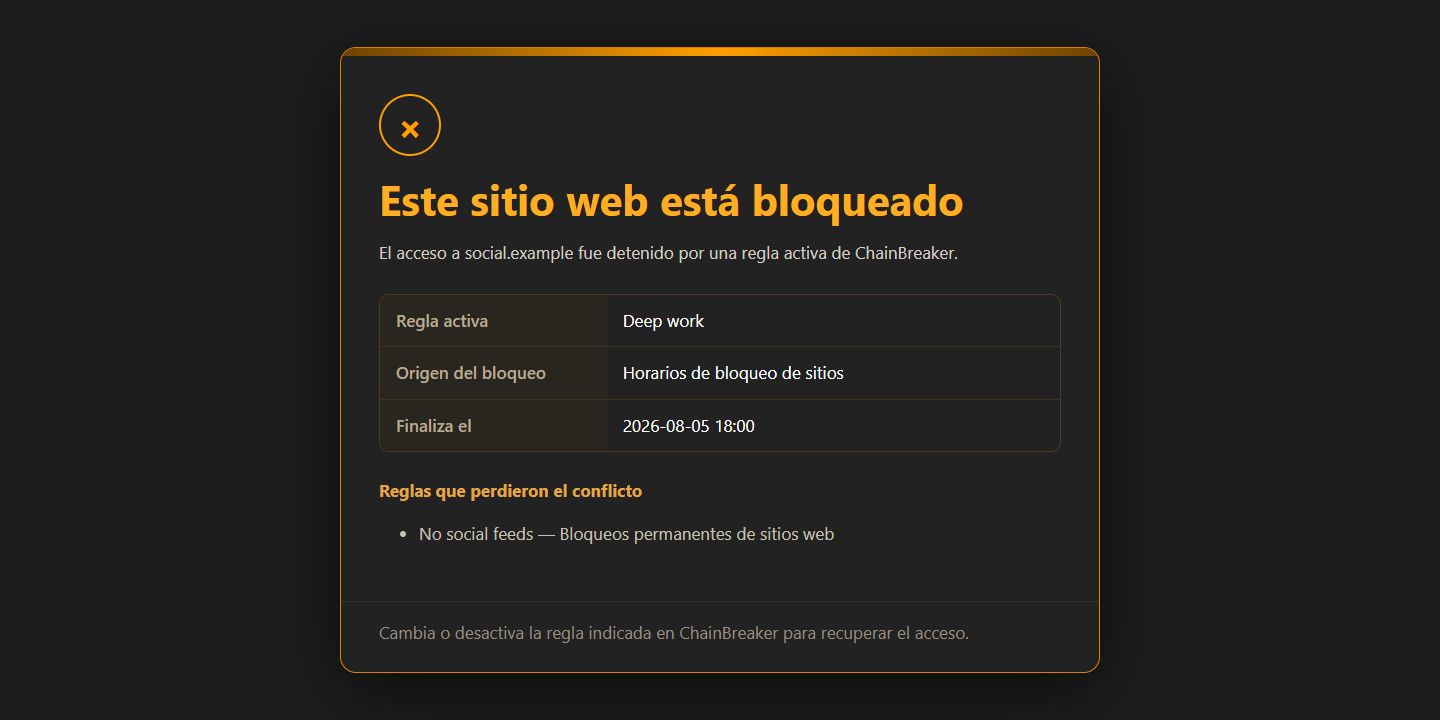 Este sitio web está bloqueado