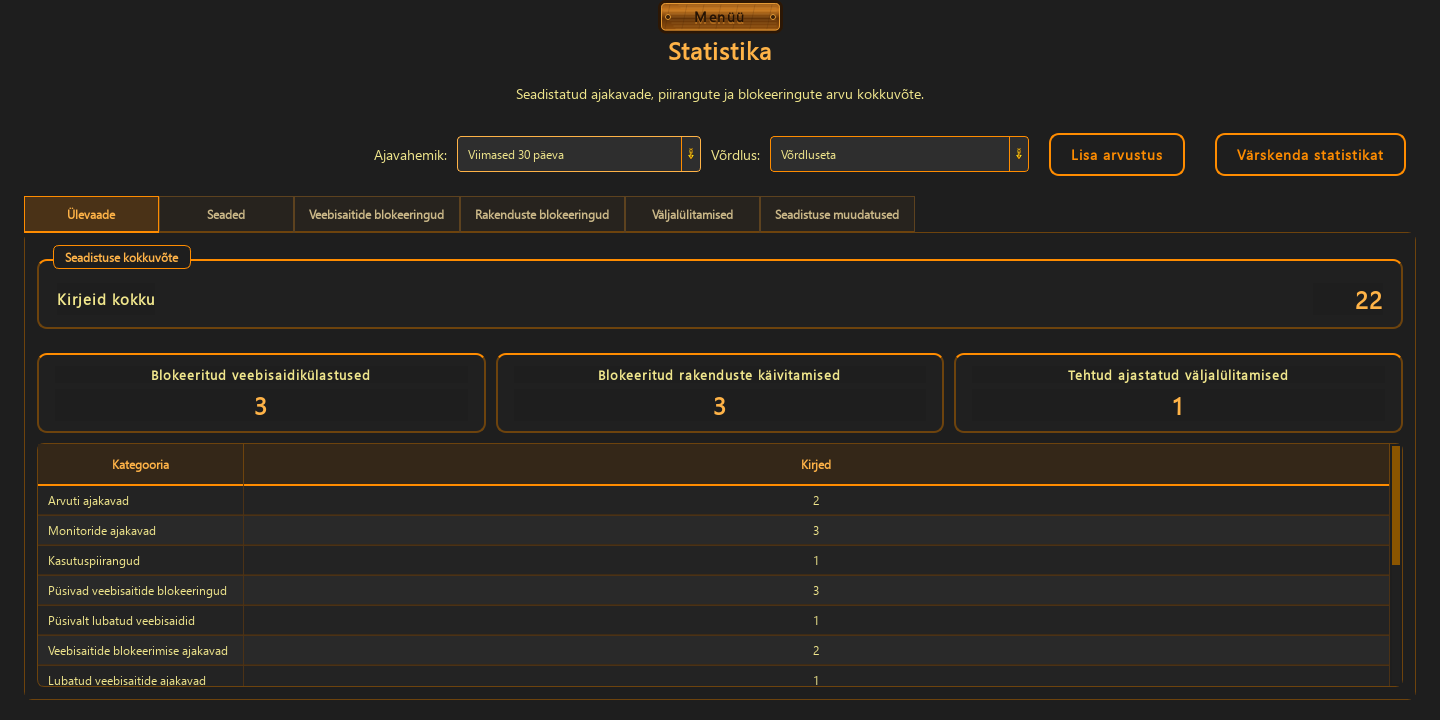Statistika — 1