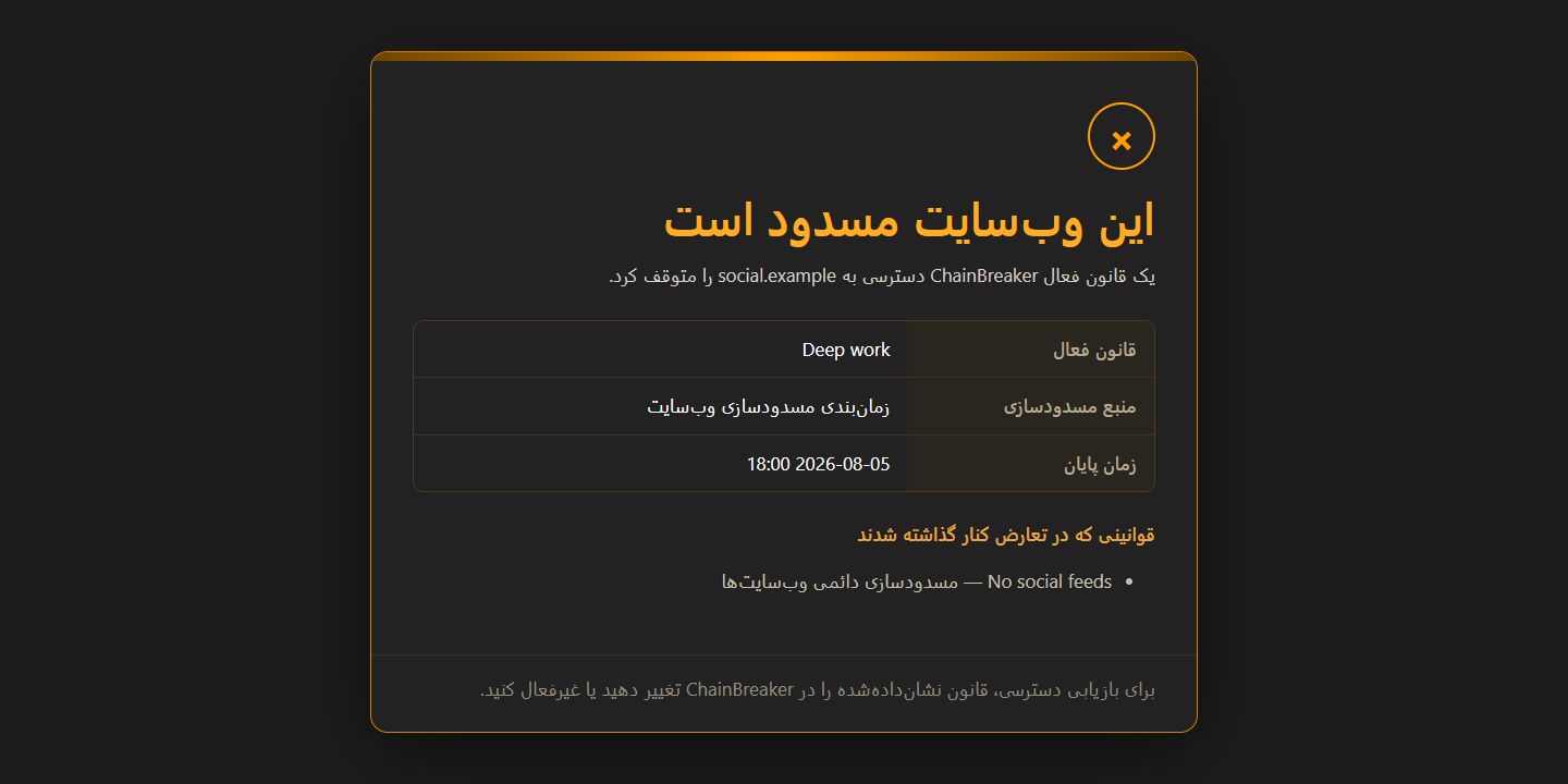 زمان‌بندی دسترسی به اینترنت — 2