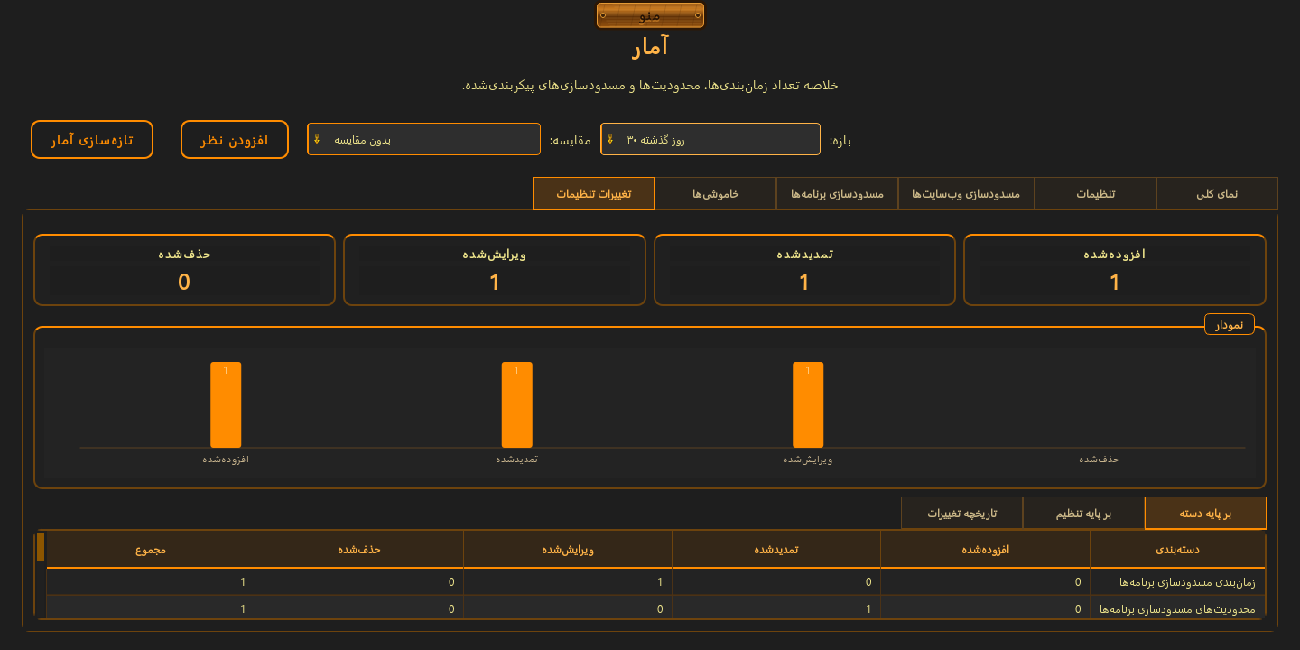 آمار — 3