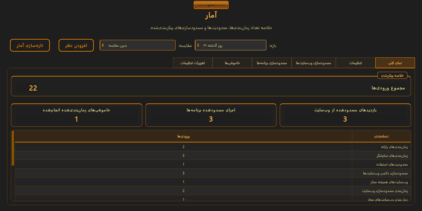 آمار — 1