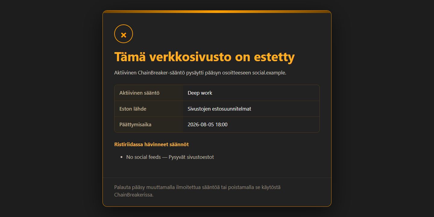 Internet-yhteyden ajoitus — 2