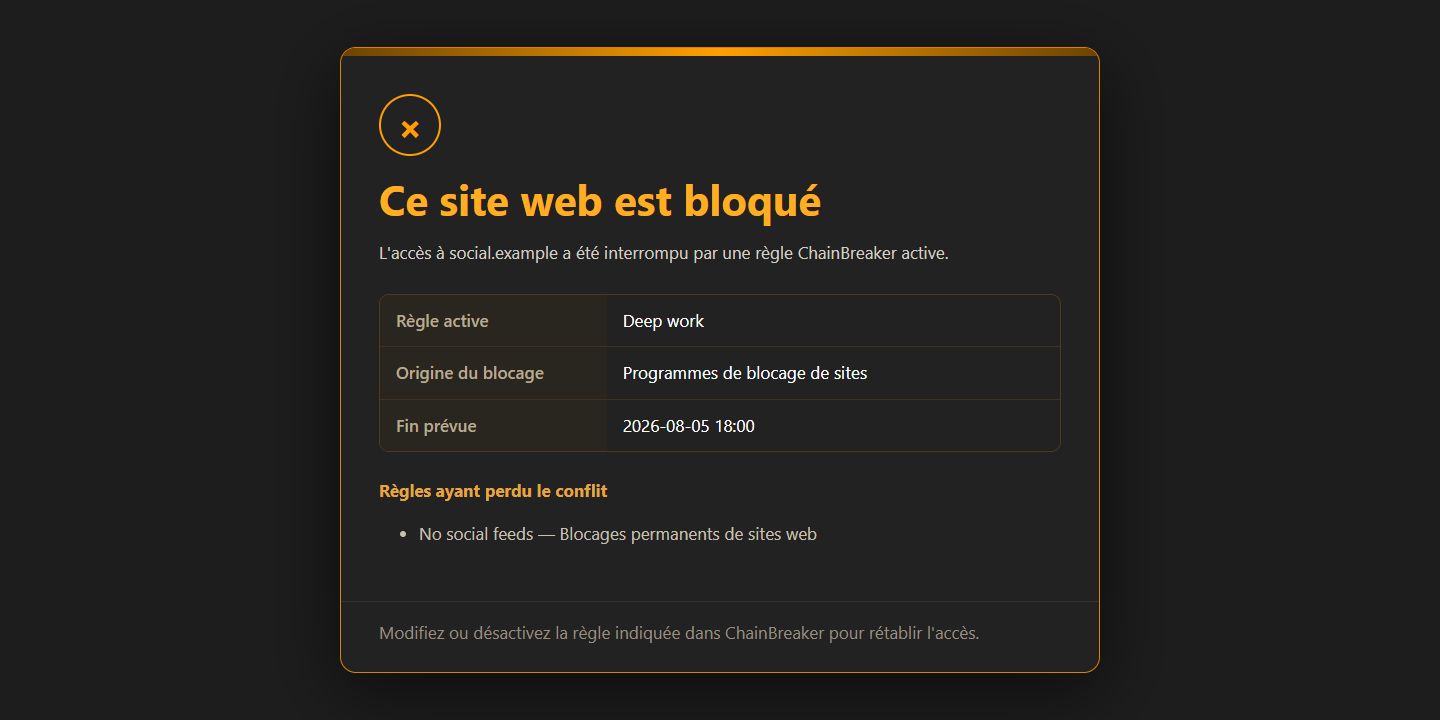 Ce site web est bloqué