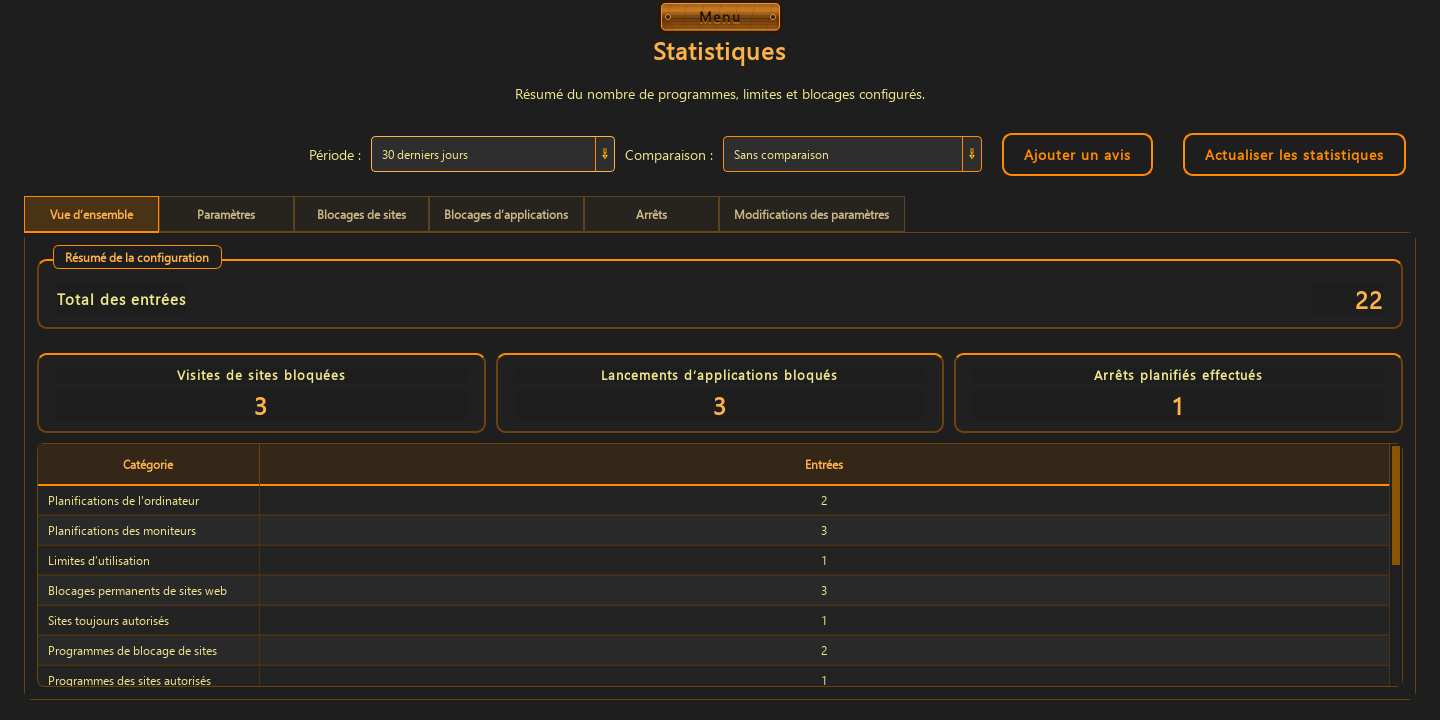 Statistiques — 1