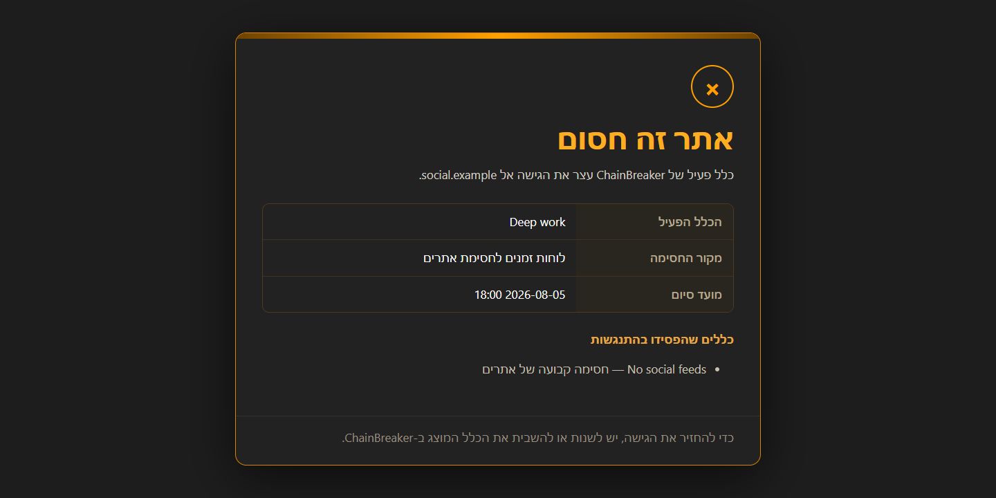 מתזמן גישה לאינטרנט — 2