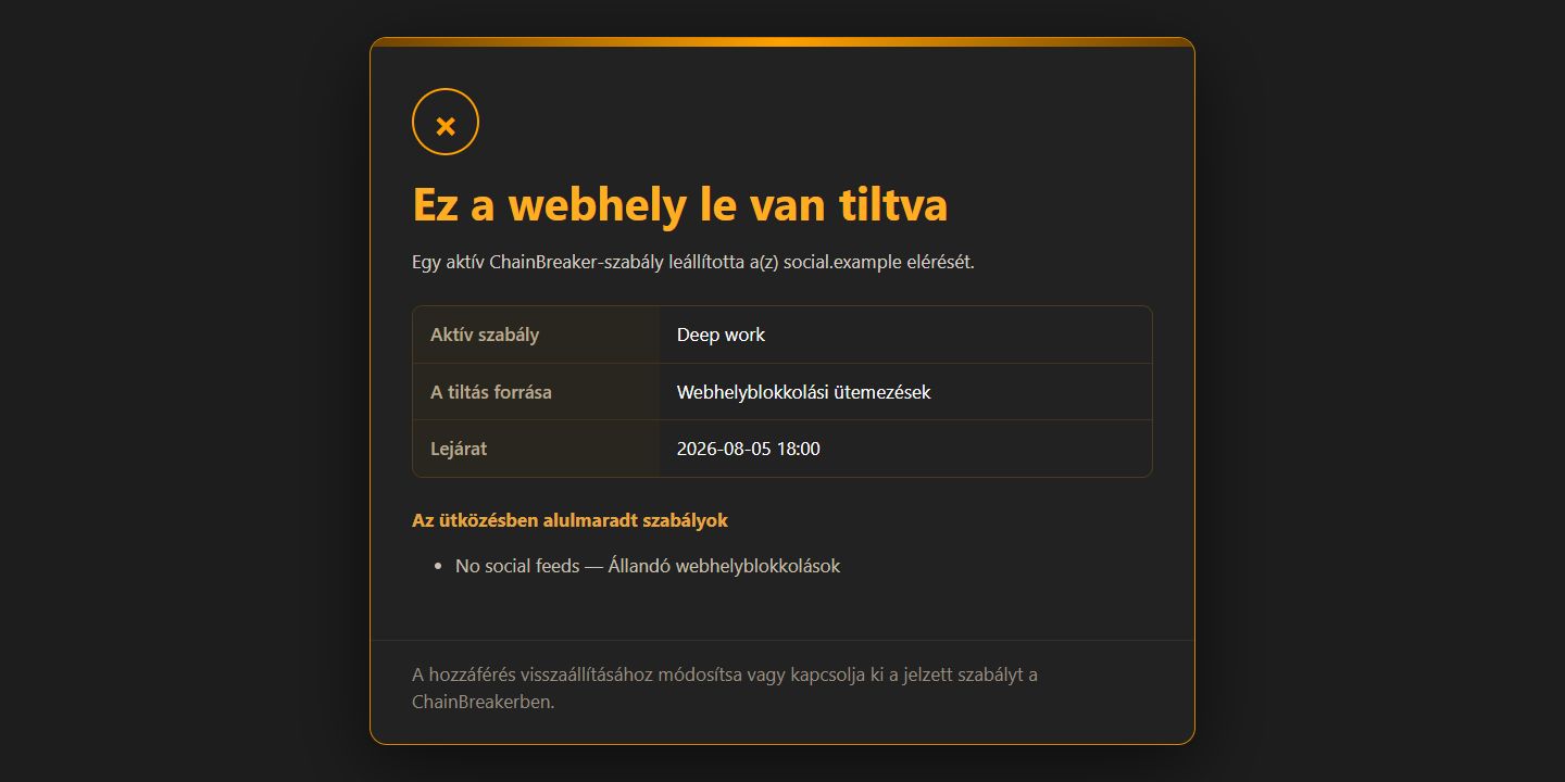 Internet-hozzáférés-ütemező — 2