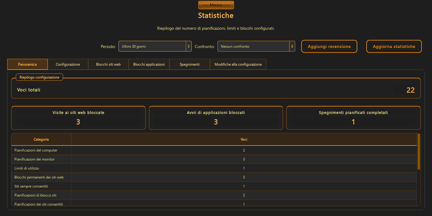 Statistiche — 1