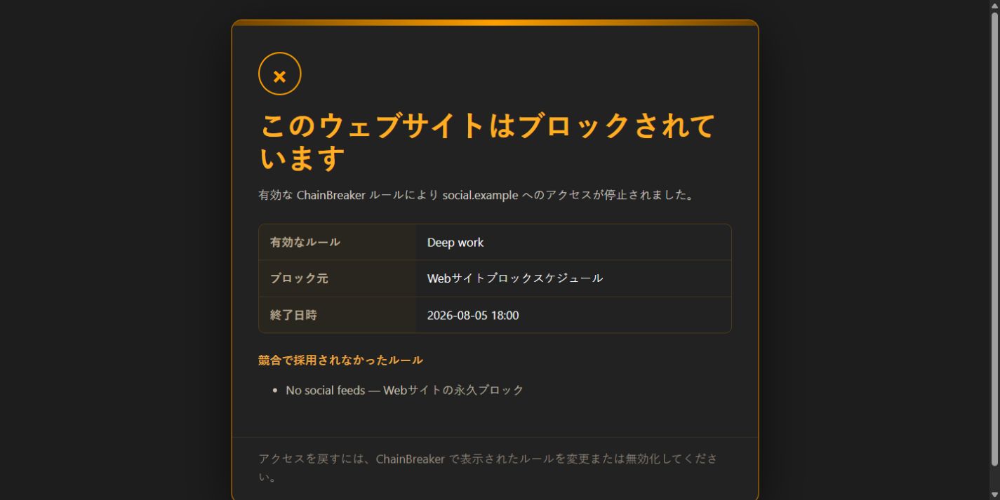 このウェブサイトはブロックされています