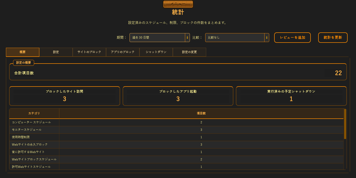 ChainBreaker ユーザーレビュー — 1