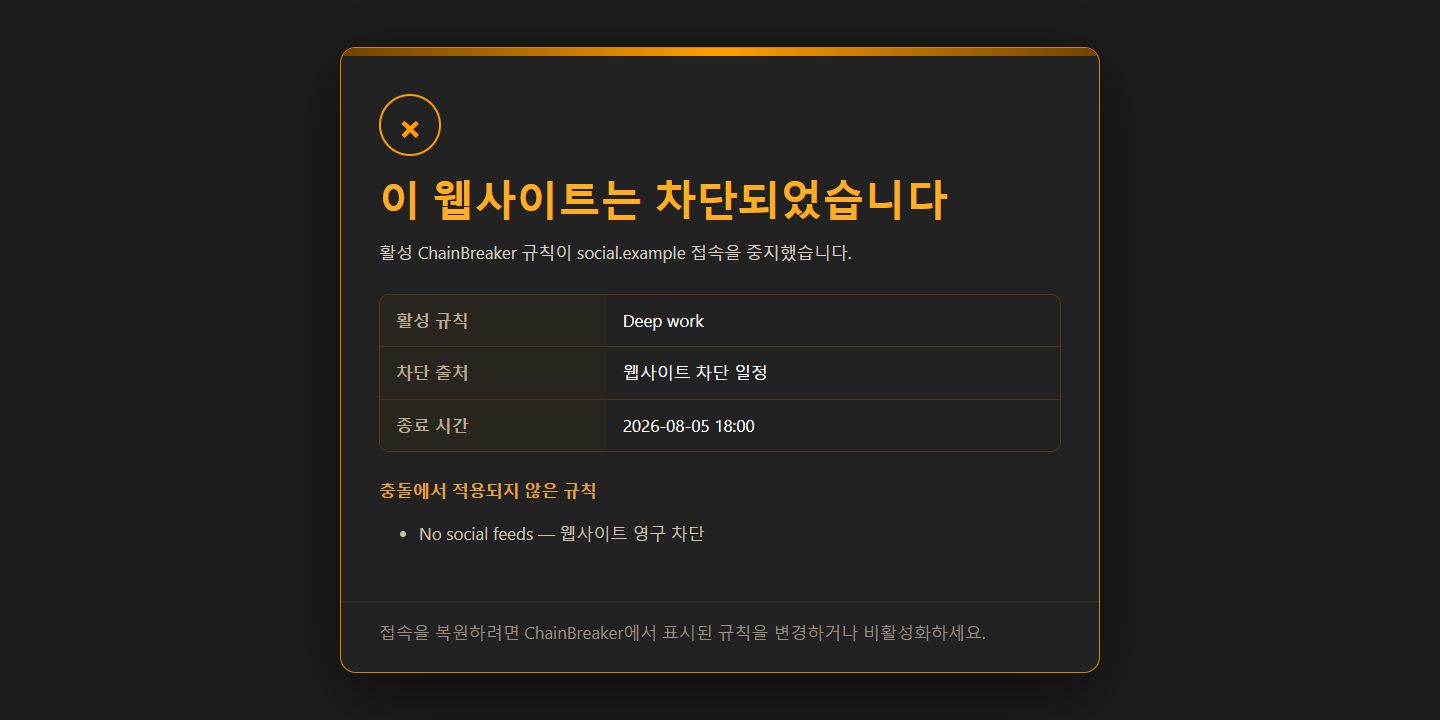 이 웹사이트는 차단되었습니다