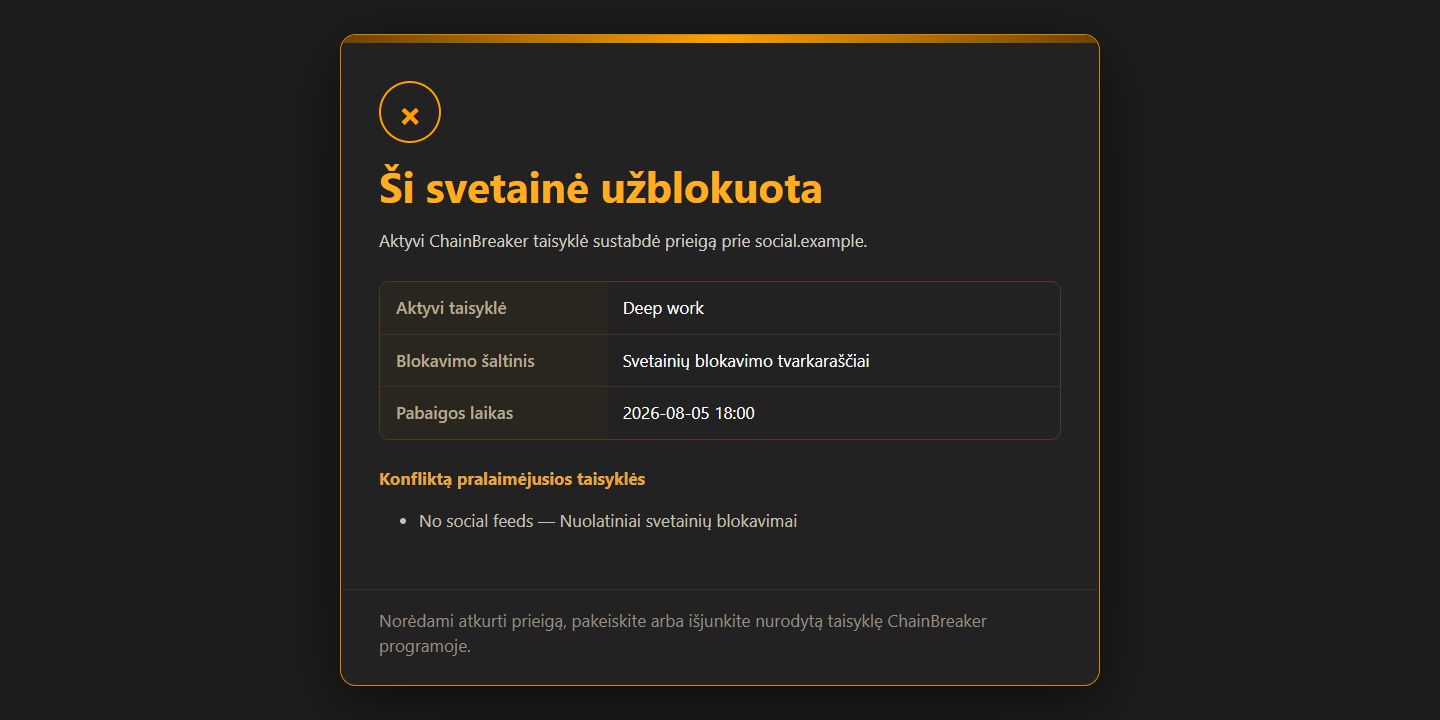 Interneto prieigos planuoklis. — 2
