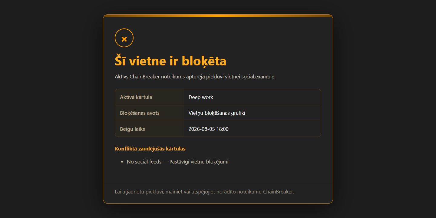 Šī vietne ir bloķēta — 1
