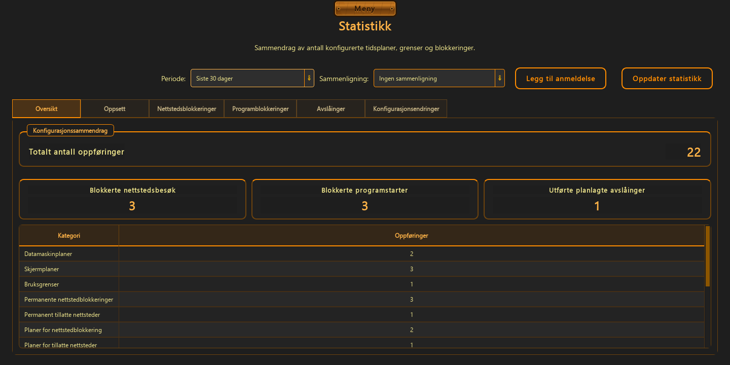 Statistikk — 1
