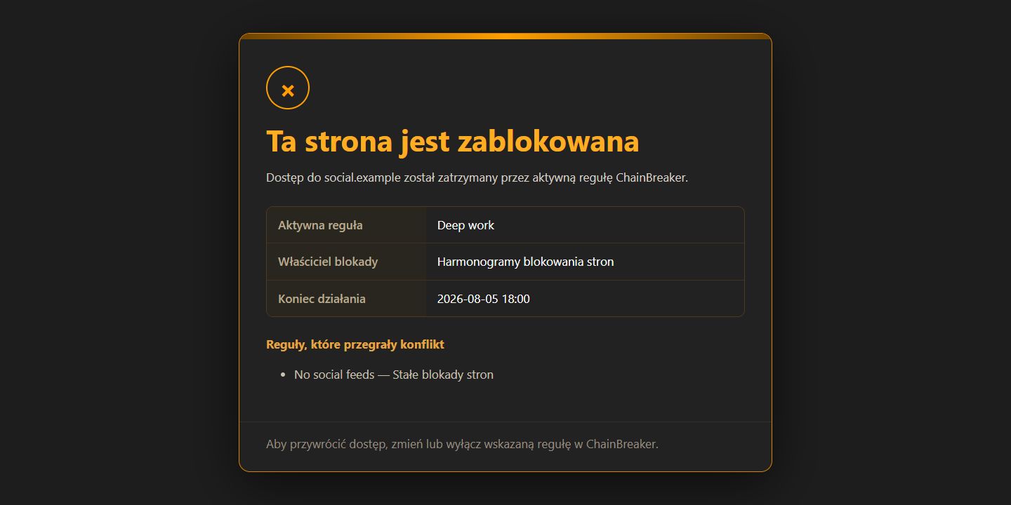 Tak wygląda wejście na zablokowaną stronę