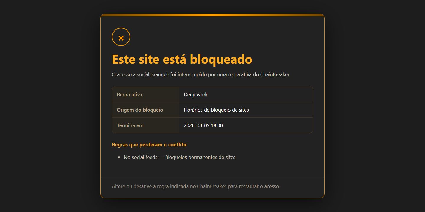 Agendador de acesso à Internet — 2