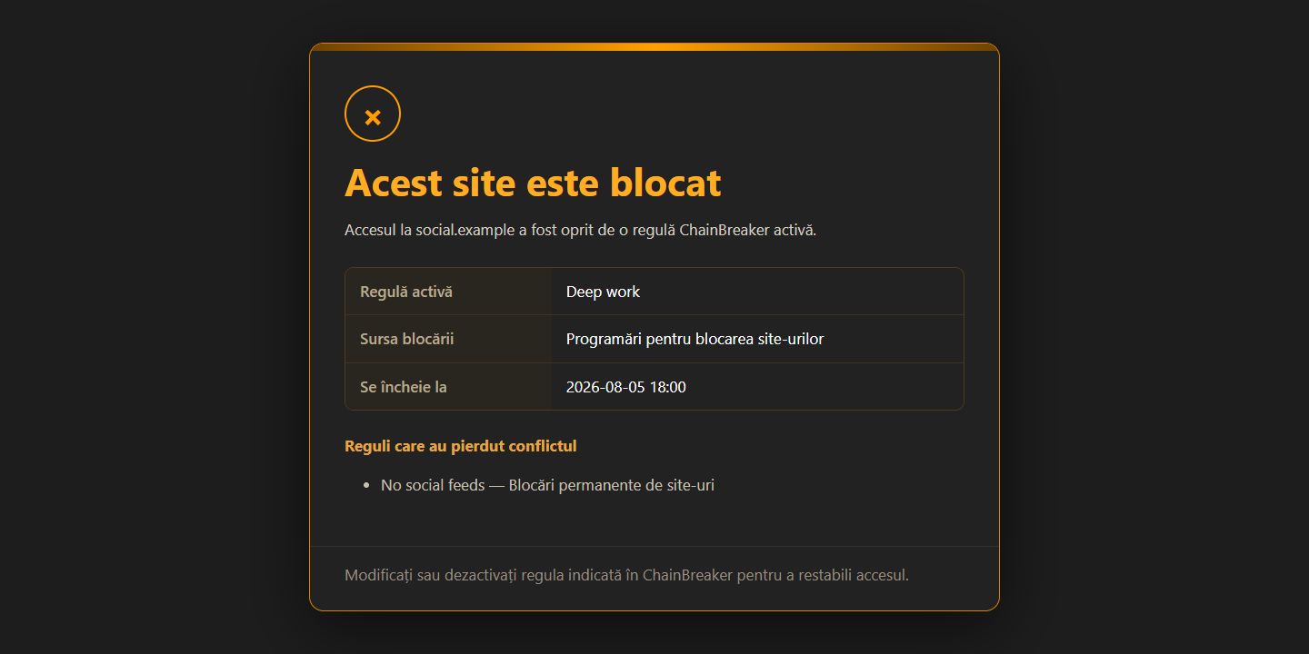 Acest site este blocat — 1