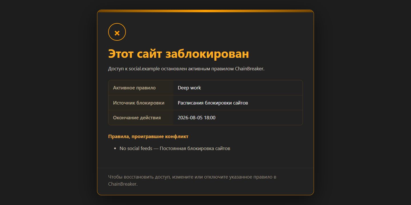 Этот сайт заблокирован