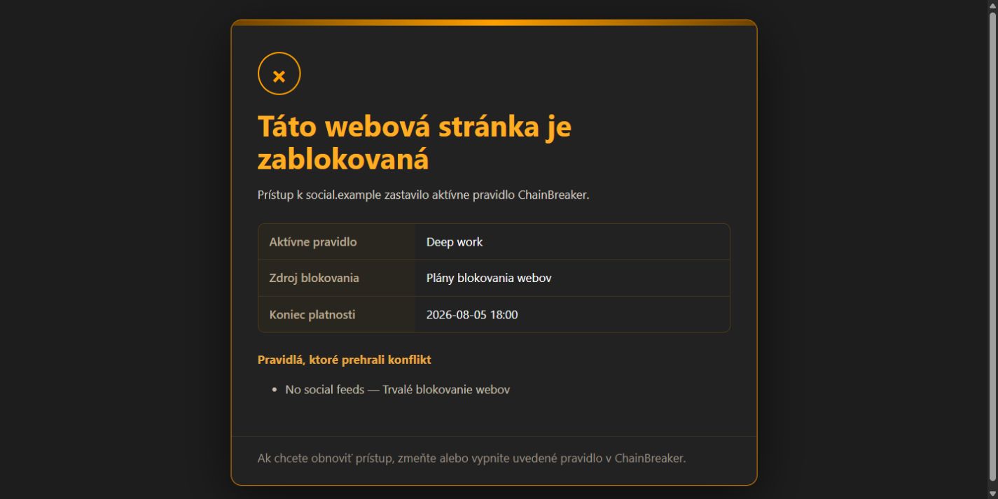 Plánovač prístupu na internet — 2