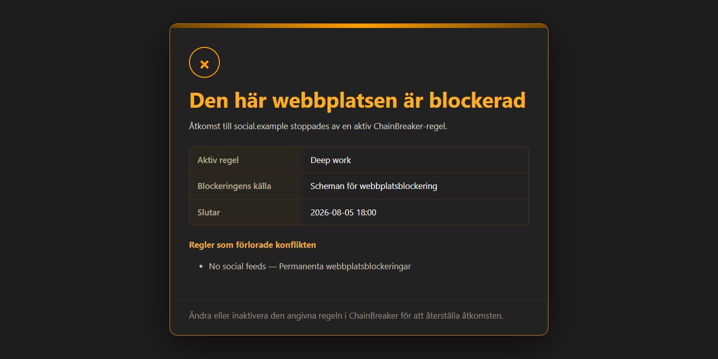 Schemaläggare för internetåtkomst — 2