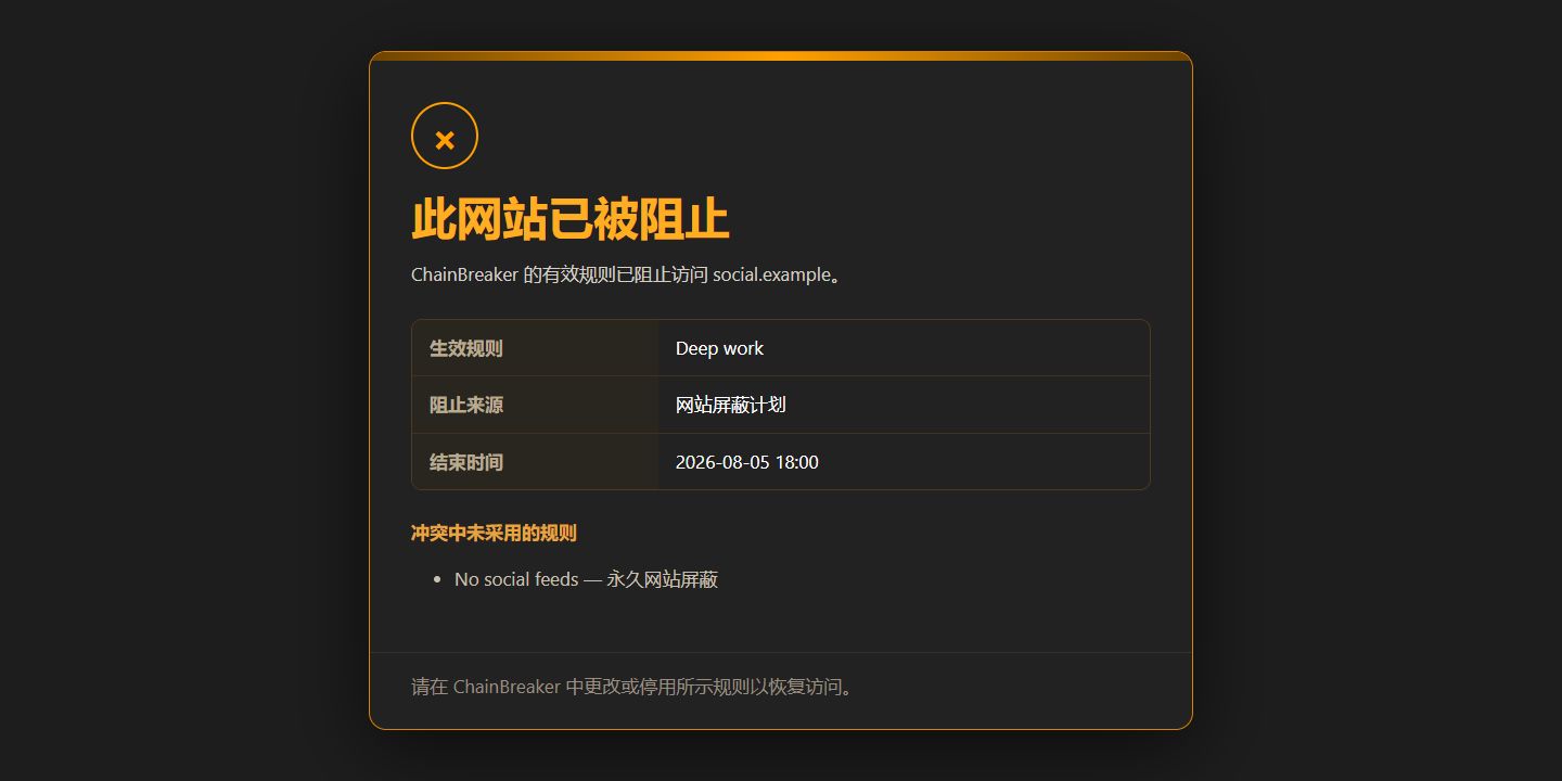 此网站已被阻止