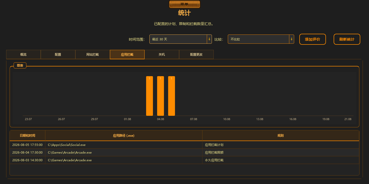 统计 — 2