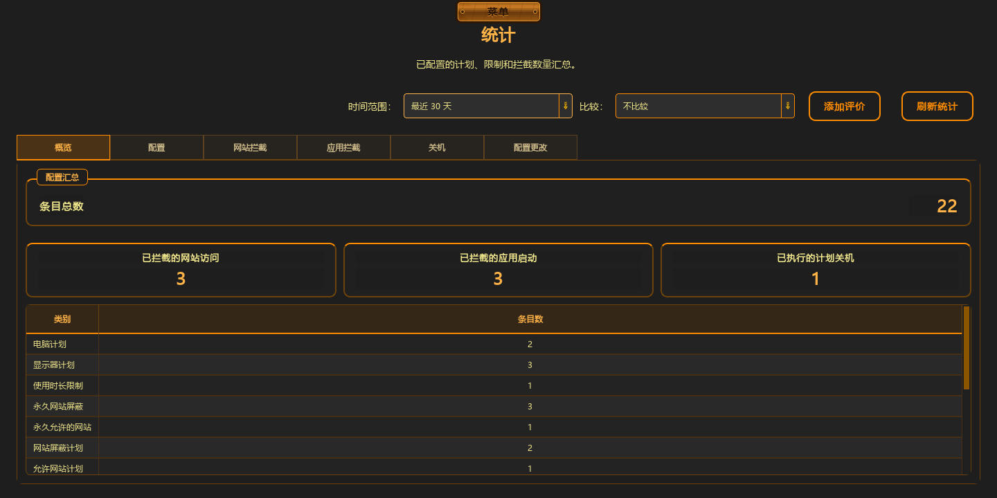统计 — 1