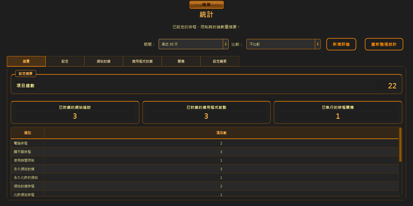 統計 — 1